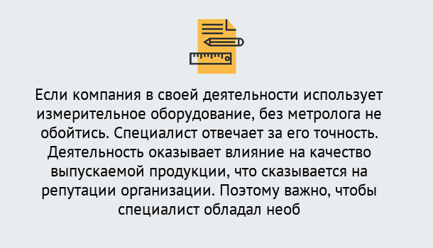 Почему нужно обратиться к нам? Ликино-Дулёво Повышение квалификации по метрологическому контролю: дистанционное обучение