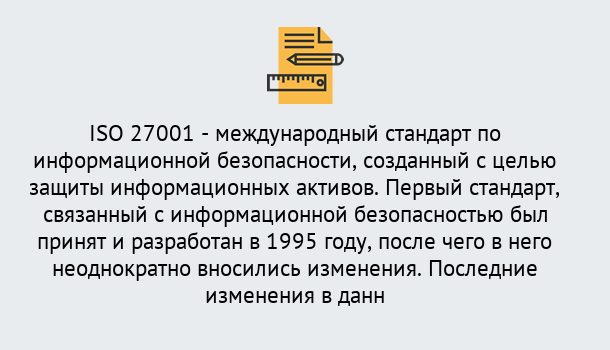 Почему нужно обратиться к нам? Ликино-Дулёво Сертификат по стандарту ISO 27001 – Гарантия получения в Ликино-Дулёво