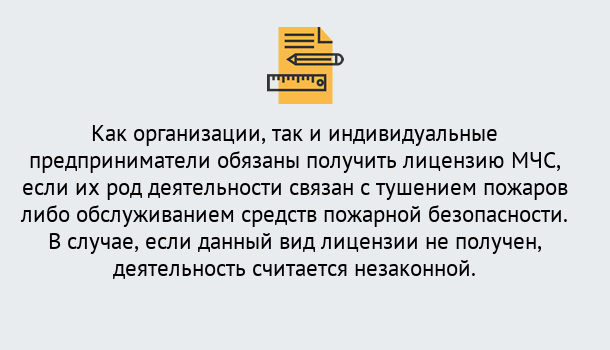 Почему нужно обратиться к нам? Ликино-Дулёво Лицензия МЧС в Ликино-Дулёво