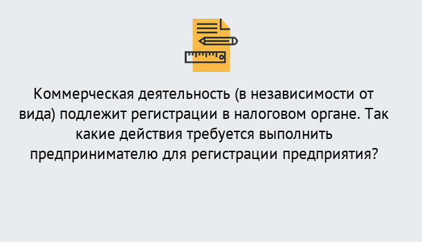 Почему нужно обратиться к нам? Ликино-Дулёво Регистрация предприятий в Ликино-Дулёво