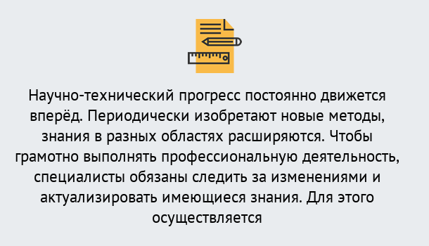 Почему нужно обратиться к нам? Ликино-Дулёво Дистанционное повышение квалификации по лабораториям в Ликино-Дулёво