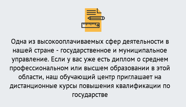 Почему нужно обратиться к нам? Ликино-Дулёво Дистанционное повышение квалификации по государственному и муниципальному управлению в Ликино-Дулёво