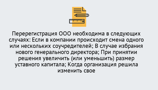 Почему нужно обратиться к нам? Ликино-Дулёво Перерегистрация ООО: особенности, документы, сроки...  в Ликино-Дулёво