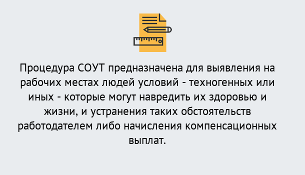 Почему нужно обратиться к нам? Ликино-Дулёво Проведение СОУТ в Ликино-Дулёво Специальная оценка условий труда 2019