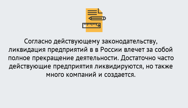 Почему нужно обратиться к нам? Ликино-Дулёво Ликвидация предприятий в Ликино-Дулёво: порядок, этапы процедуры