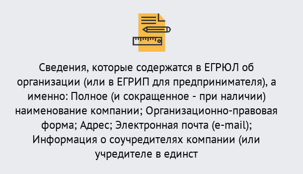 Почему нужно обратиться к нам? Ликино-Дулёво Внесение изменений в ЕГРЮЛ 2019 в Ликино-Дулёво