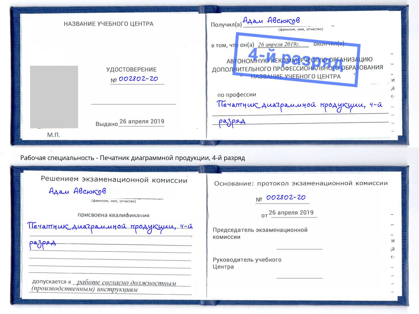 корочка 4-й разряд Печатник диаграммной продукции Ликино-Дулёво